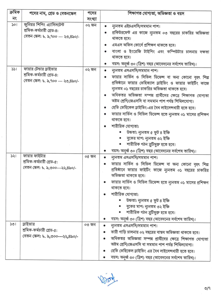 ইস্টার্ণ রিফাইনারী লিমিটেড নিয়োগ বিজ্ঞপ্তি 