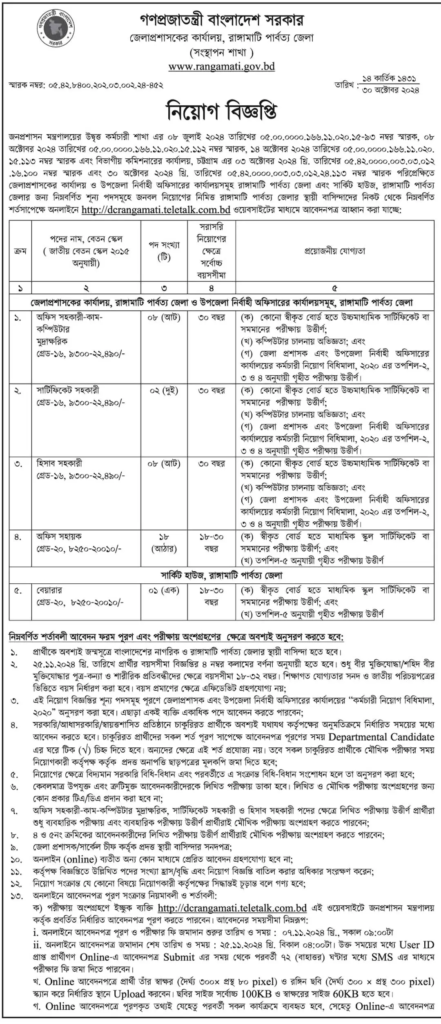 rangpur dc office job circular 2024