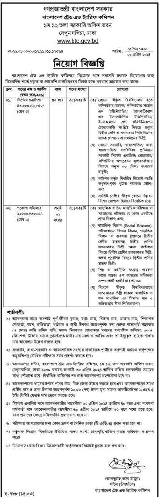 BTC Job Circular 2024