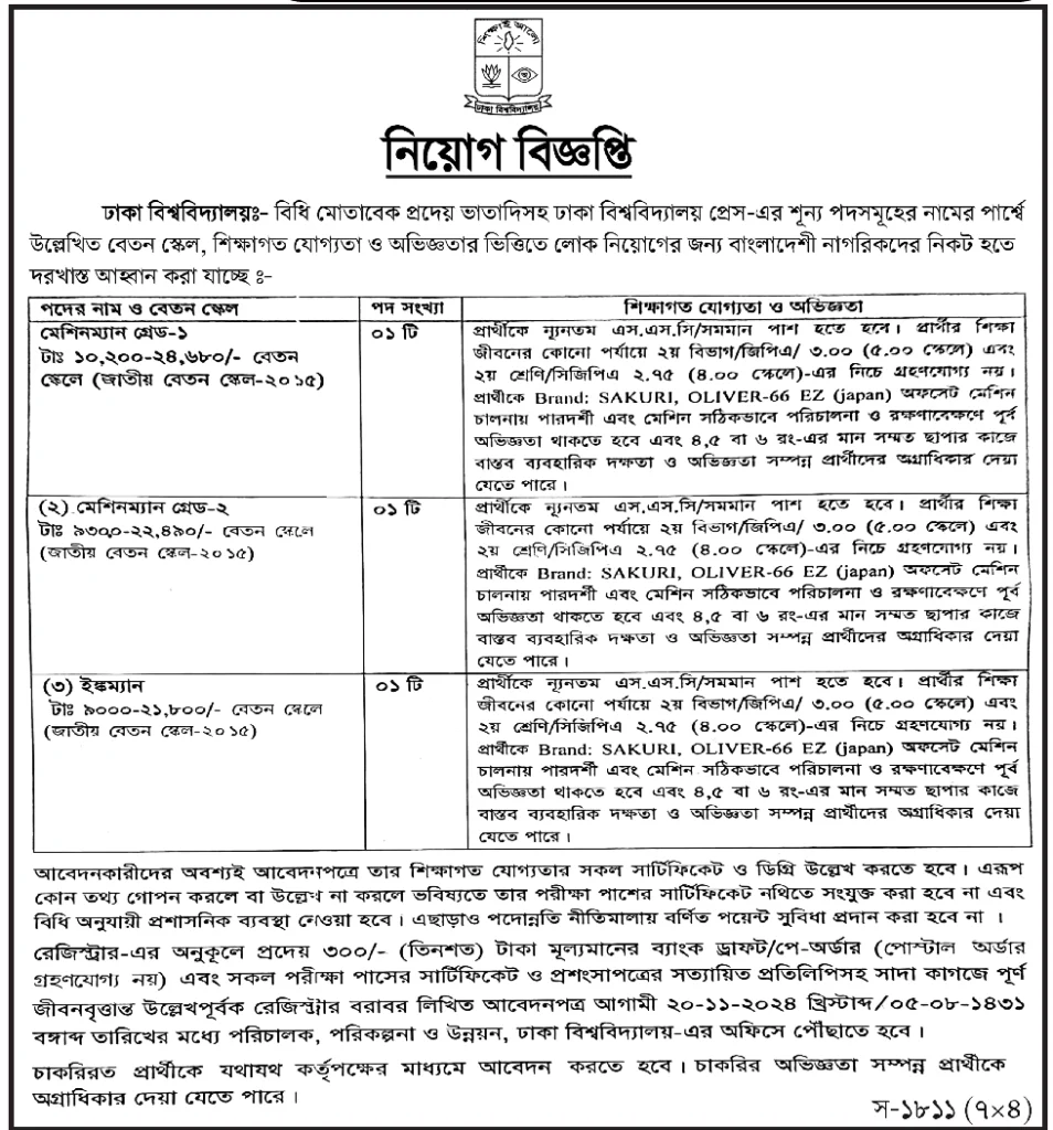 Dhaka University Job Circular 2024