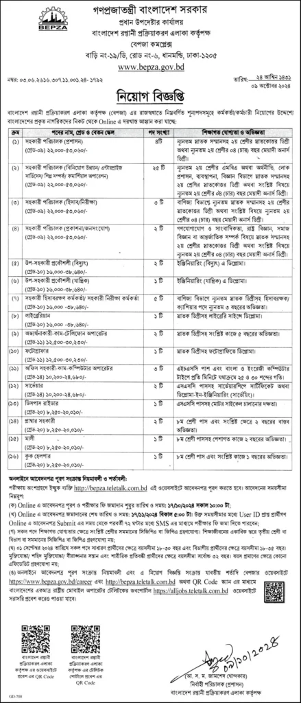 BEPZA Job Circular 2024