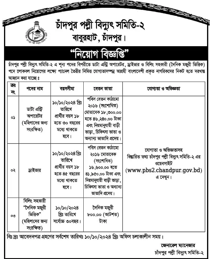 Palli Bidyut Job Circular 2024 সকল পল্লী বিদ্যুৎ সমিতি নিয়োগ