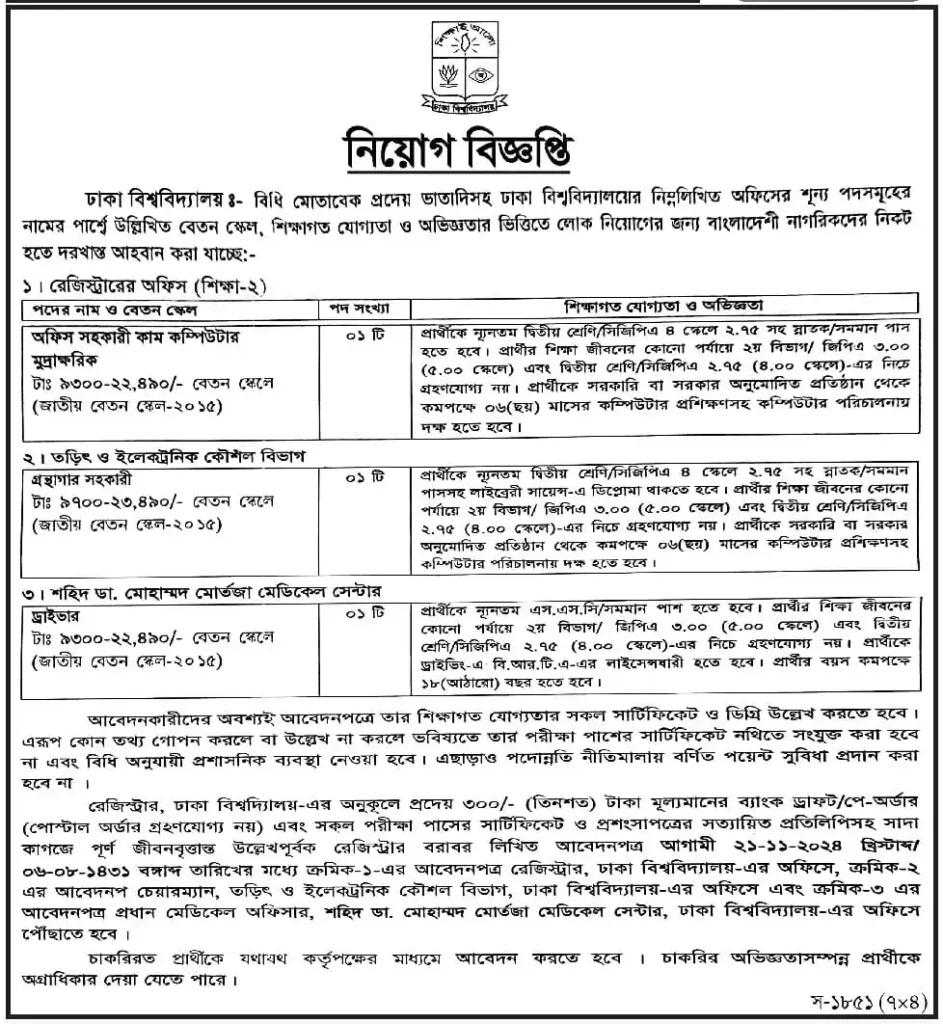 Dhaka University Job