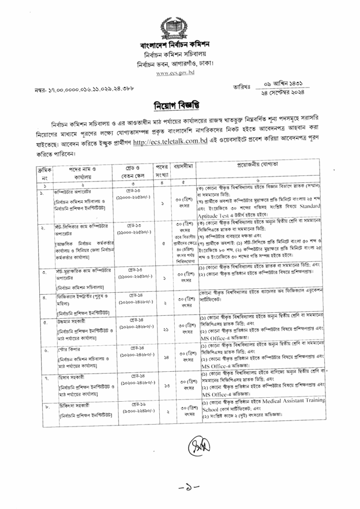 ECS Job Circular 2024