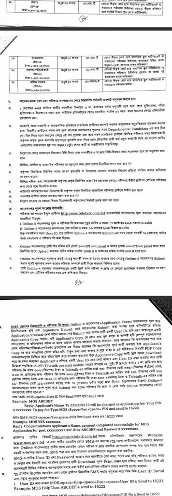 MOS Job Circular 2024