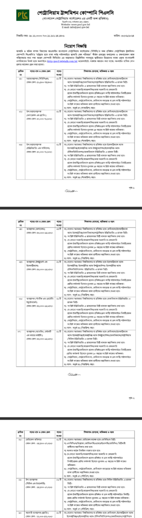 POCL Job Circular 2024 