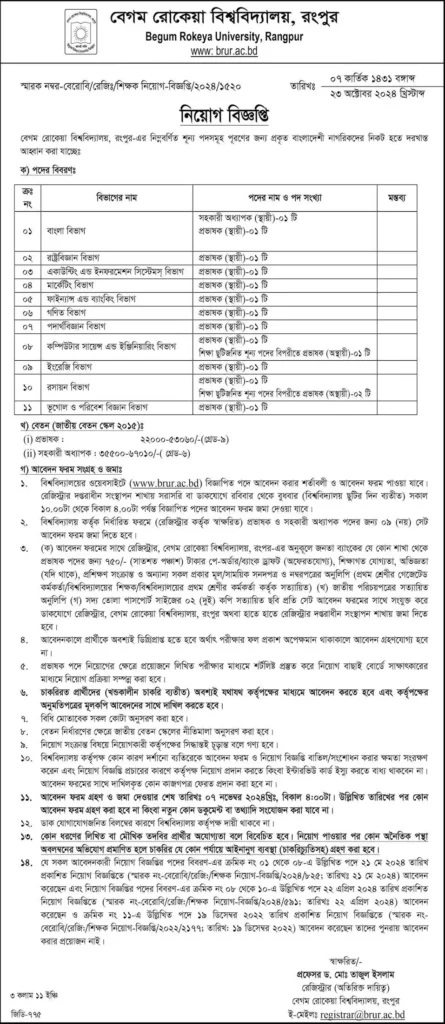 Begum Rokeya University Job Circular