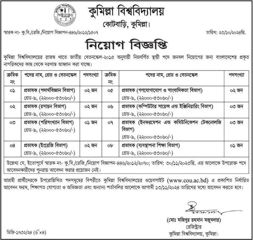 Comilla University Job Circular