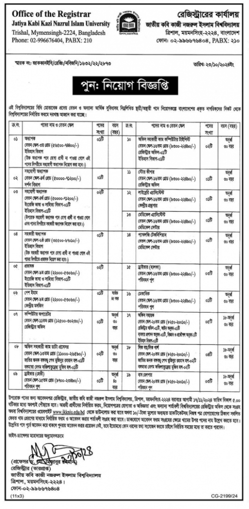 Kabi Nazrul Islam University Job Circular 2024