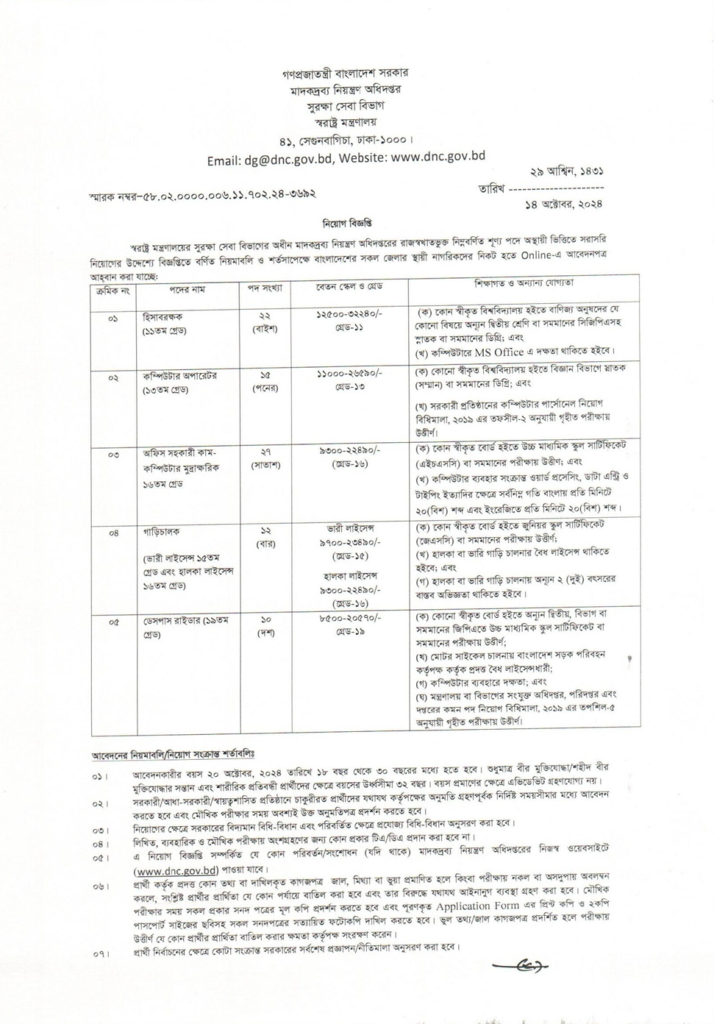 DNC Job Circular 