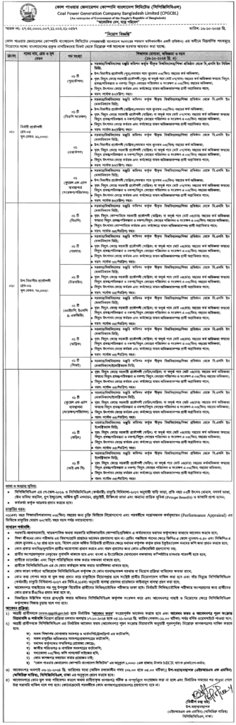 CPGCBL Job Circular 2024