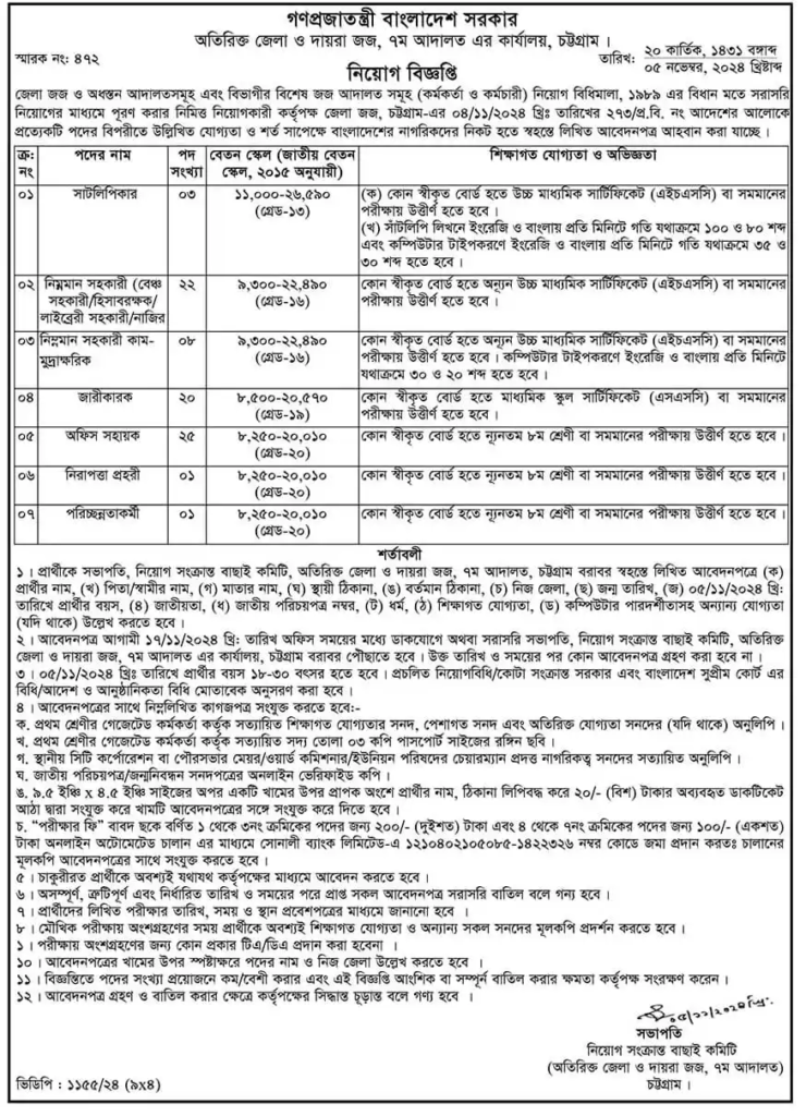 District Judge Court Job Circular 