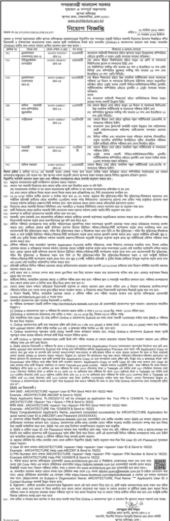 Department of Architecture Job Circular 2024