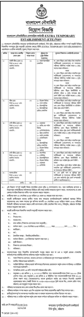 Bangladesh Navy Civil Job Circular